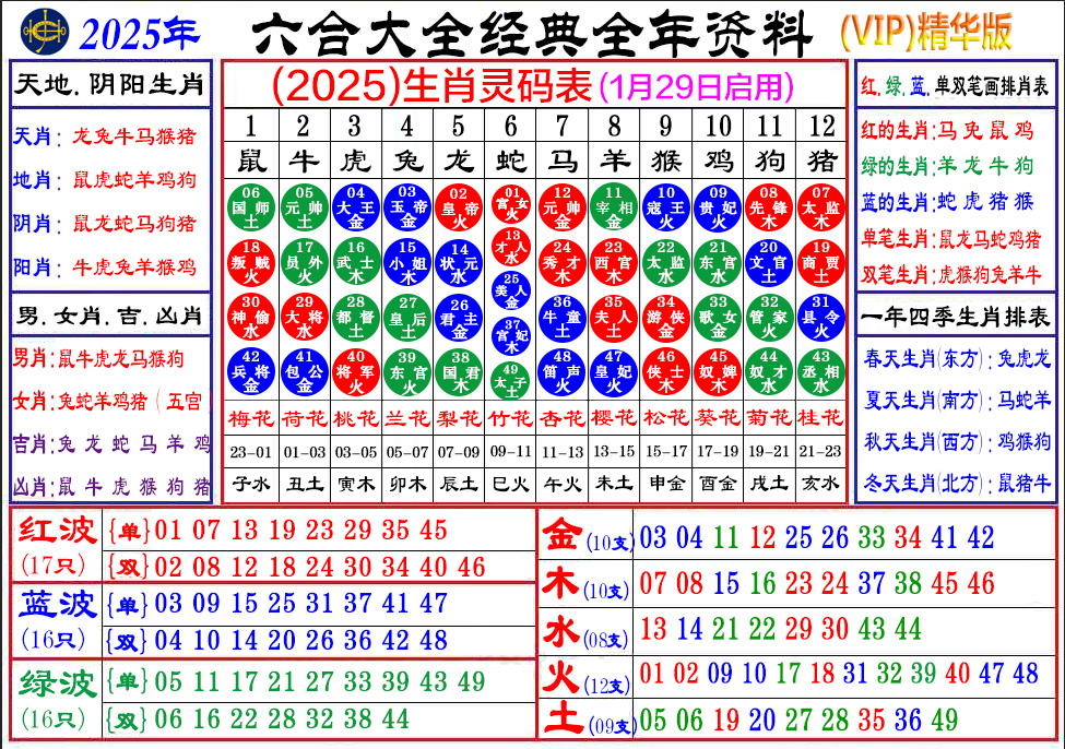 生肖图片_291166.com